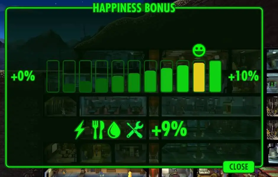 Bônus de felicidade em Fallout Shelter