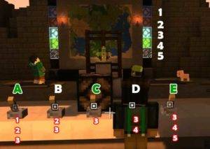 resolver puzzle alavancas minecraft story mode